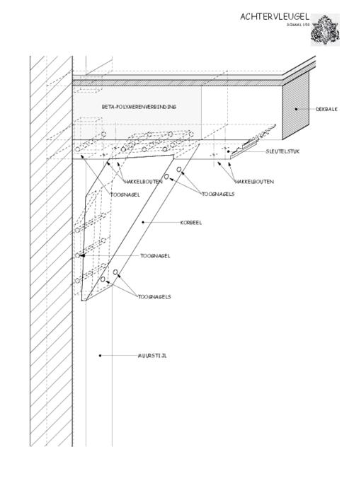 JSG detailaansluiting 01 (PDF)